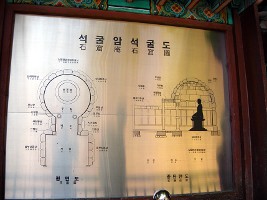 Seokguram-Grotte Seokguram-Grotte